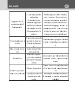 Preview for 6 page of Kasanova TYC000004NOC Instruction Manual