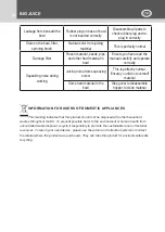 Preview for 12 page of Kasanova TYC000004NOC Instruction Manual