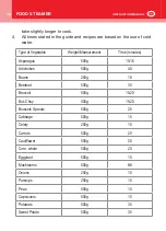 Preview for 14 page of Kasanova VAPORIERA Instruction Manual