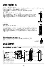 Preview for 2 page of Kasapon KP-16BH Instruction Manual