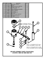 Preview for 9 page of Kasco marine LED3125 Owner'S Manual