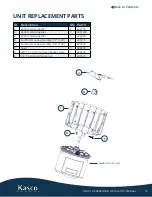 Предварительный просмотр 17 страницы Kasco 2400A Operation & Maintenance Manual