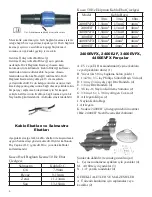 Preview for 126 page of Kasco 2400EVFX Owner'S Manual