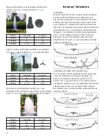 Предварительный просмотр 132 страницы Kasco 2400EVFX Owner'S Manual