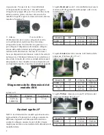 Preview for 80 page of Kasco 3.1EVX Owner'S Manual