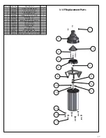 Предварительный просмотр 17 страницы Kasco 3.1JF Owner'S Instructions Manual