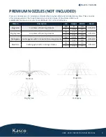 Preview for 6 page of Kasco 3400 Operation & Maintenance Manual