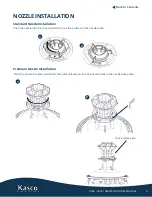 Предварительный просмотр 8 страницы Kasco 3400 Operation & Maintenance Manual