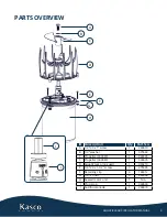 Preview for 4 page of Kasco AquatiClear 2400EC Operation & Maintenance Manual