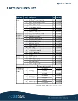 Preview for 6 page of Kasco CertiSafe 2400C61 Assembly & Installation Manual