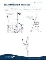 Preview for 10 page of Kasco CertiSafe 2400C61 Assembly & Installation Manual