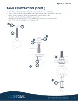 Предварительный просмотр 12 страницы Kasco CertiSafe 2400C61 Assembly & Installation Manual