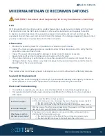 Предварительный просмотр 15 страницы Kasco CertiSafe 2400C61 Assembly & Installation Manual