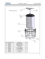 Preview for 8 page of Kasco CertiSafe 8400C61 Operation & Maintenance Manual