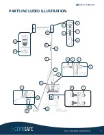 Preview for 7 page of Kasco CERTISAFE RM-100 Assembly & Installation Manual