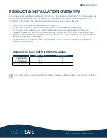 Предварительный просмотр 4 страницы Kasco CERTISAFE RM-150 Assembly & Installation Manual