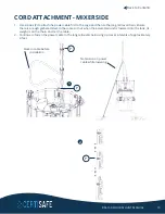 Preview for 11 page of Kasco CERTISAFE RM-150 Assembly & Installation Manual