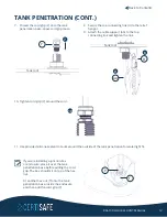 Preview for 13 page of Kasco CERTISAFE RM-150 Assembly & Installation Manual