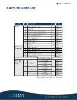 Preview for 6 page of Kasco Certisafe SM-100 Assembly & Installation Manual