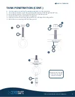 Предварительный просмотр 9 страницы Kasco Certisafe SM-100 Assembly & Installation Manual