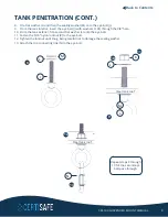 Preview for 9 page of Kasco Certisafe SM-100 Assembly & Installation Manual