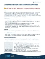 Предварительный просмотр 13 страницы Kasco Certisafe SM-100 Assembly & Installation Manual