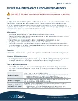 Preview for 13 page of Kasco Certisafe SM-100 Assembly & Installation Manual