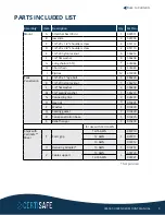 Preview for 6 page of Kasco CERTISAFE SM-50 Assembly & Installation Manual