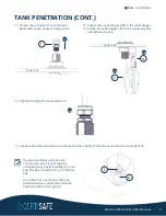 Preview for 10 page of Kasco CERTISAFE SM-50 Assembly & Installation Manual