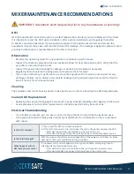 Предварительный просмотр 13 страницы Kasco CERTISAFE SM-50 Assembly & Installation Manual