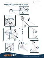 Preview for 5 page of Kasco HYDRAFORCE LS-100 Installation & Operation Manual