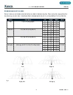 Preview for 6 page of Kasco J Series Operation & Maintenance Manual