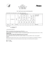 Preview for 3 page of Kasco K80E AL1N User Instructions