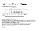 Предварительный просмотр 3 страницы Kasco K80S-T9 User Instructions