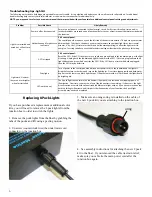 Предварительный просмотр 6 страницы Kasco LED8012 Owner'S Manual