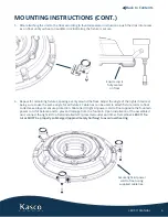 Предварительный просмотр 7 страницы Kasco WaterGlow LEDC11 Operation & Maintenance Manual