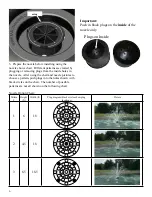 Предварительный просмотр 6 страницы Kasco xStream 2400SF Owner'S Manual