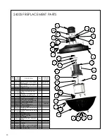 Предварительный просмотр 18 страницы Kasco xStream 2400SF Owner'S Manual