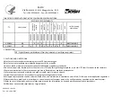 Предварительный просмотр 2 страницы Kasco ZP3 Use And Maintenance Instructions