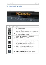 Preview for 10 page of Kasda KA1750 User Manual