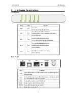 Предварительный просмотр 7 страницы Kasda KD318EUI User Manual