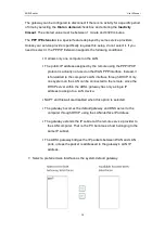 Предварительный просмотр 16 страницы Kasda KE318EU User Manual