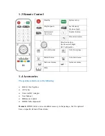 Preview for 6 page of Kasda KS6311 User Manual