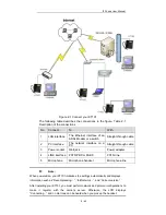 Preview for 9 page of Kasda KT101 User Manual