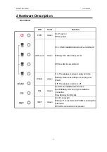 Предварительный просмотр 8 страницы Kasda KW5212H User Manual