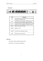 Preview for 9 page of Kasda KW5225 User Manual