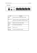 Preview for 8 page of Kasda KW55193 User Manual