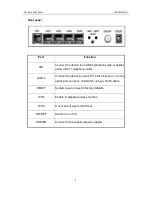 Предварительный просмотр 9 страницы Kasda KW5829 User Manual