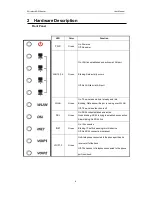 Preview for 9 page of Kasda KW5863 User Manual