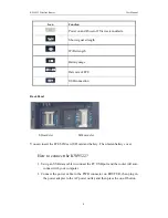 Preview for 8 page of Kasda KW9522 User Manual